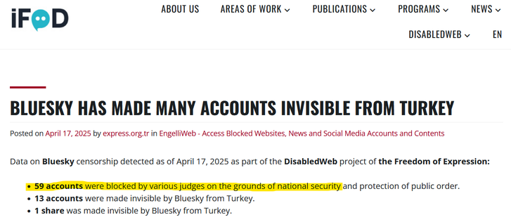 iFoD 
BLUESKY HAS MADE MANY ACCOUNTS INVISIBLE FROM TURKEY
Posted on April 17, 2025 by express.org.tr in EngelliWeb - Access Blocked Websites, News and Social Media Accounts and Contents
Data on Bluesky censorship detected as of April 17, 2025 as part of the DisabledWeb project of the Freedom of Expression:
59 accounts Were blocked by various judges on the grounds of national security and protection of public order.
13 accounts were made invisible by Bluesky from Turkey.
1 share was made invisible by Bluesky from Turkey.