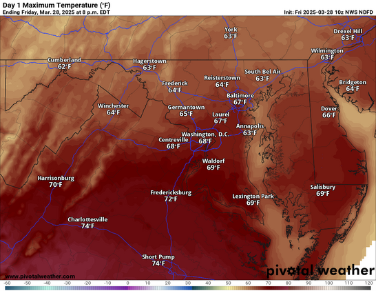 This image is a weather map displaying the maximum temperatures (in Fahrenheit) for March 28, 2025, across portions of Maryland, Delaware, Virginia, West Virginia, and Pennsylvania. The map is color-coded to reflect temperature variations, with darker reds indicating higher temperatures and lighter shades representing cooler areas.